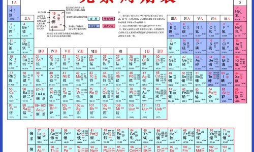 冻干粉小白瓶功效网-分享冻干粉芦荟胶的作用与功效，冻干粉的功效与副作用知识库